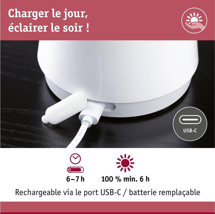 Image du produit Paulmann Onzo (240 lm)