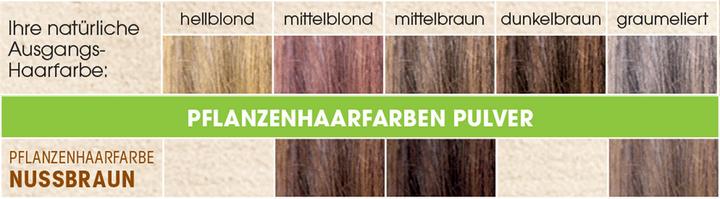 Immagine prodotto Sante Piante colore dei capelli (100)