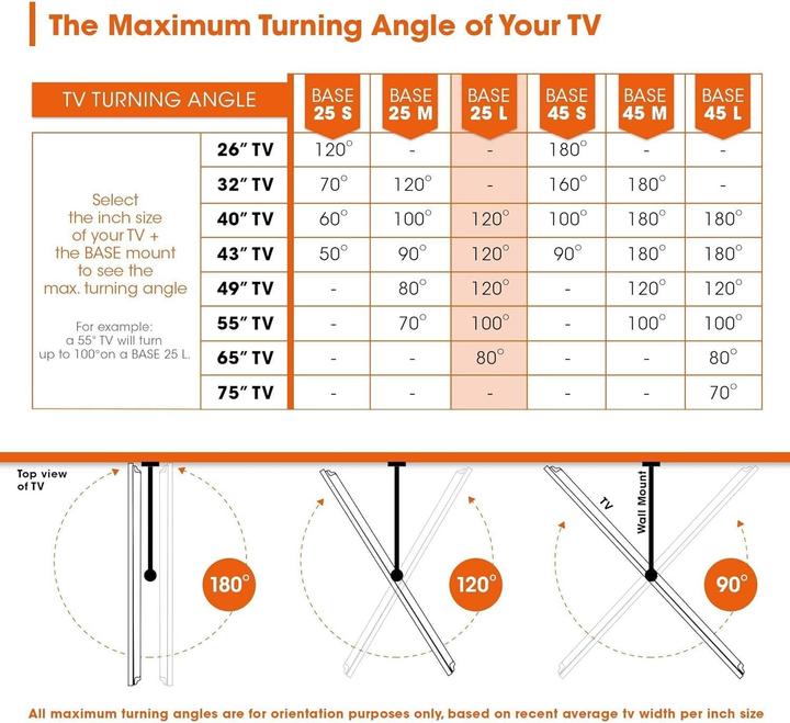 Produktbild Vogels Base 25 L (Wand, 45 kg, 40" - 65")
