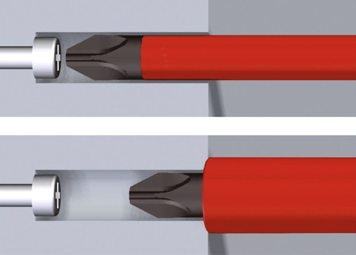 Immagine prodotto Wiha Cacciavite e set di punte (Viti con testa a intaglio, Chiave a brugola, Torx (TX), Cacciavite a croce PZ, Fessura croce Phillipps (PH))
