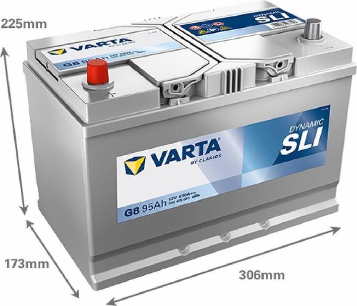 Actual product image Varta Akumulator (12 V, 95 Ah, 830 A)