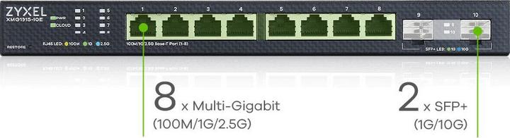Actual product image Zyxel XMG1915-10E (10 ports)