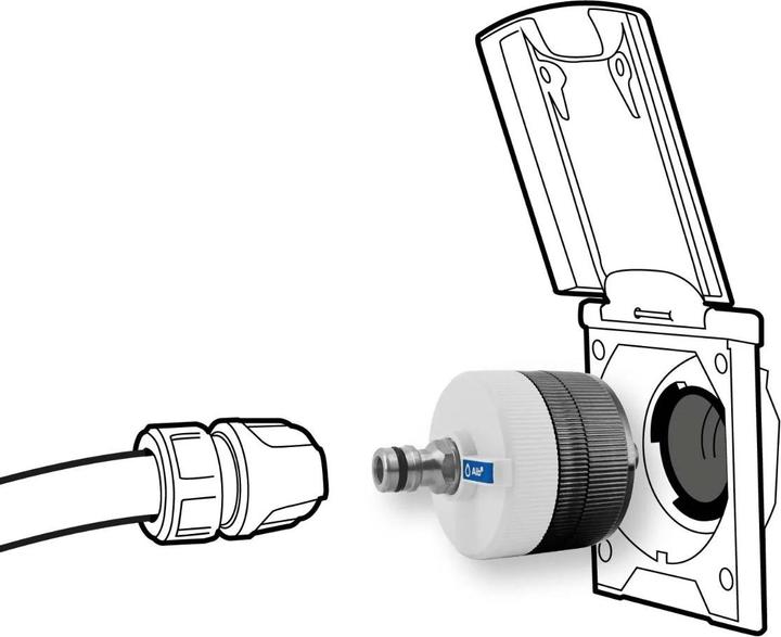 Image du produit Alb filter Entry Befülladapter (3 x)