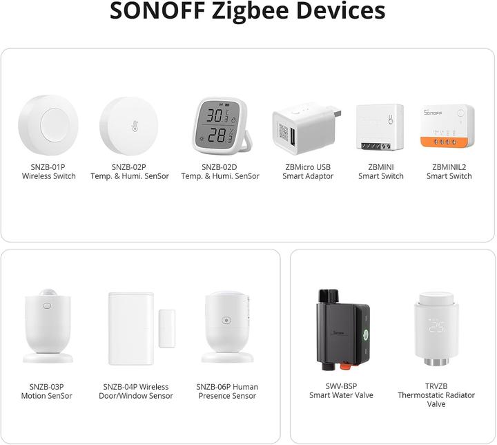 Image du produit Sonoff Passerelle ZBBridge-P, ZigBee