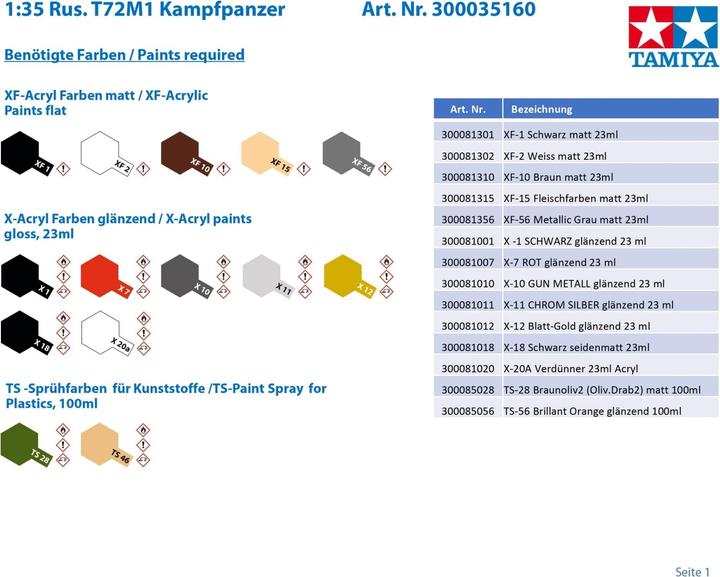 Actual product image Tamiya Russ.tank T72