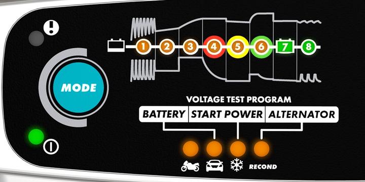 Actual product image Ctek MXS 5.0 Test batch (12V, 5 A)