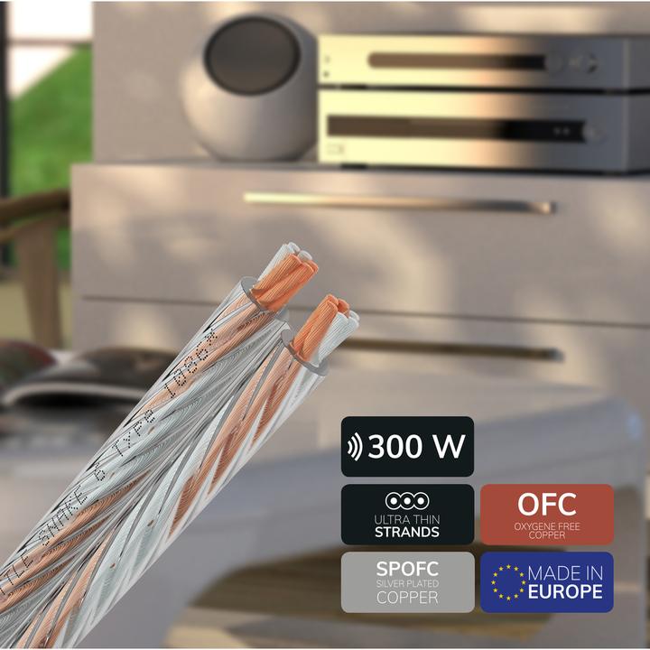 Actual product image Oehlbach D1C356 Loudspeaker cable 2 x 6 mm² Transparent 1 pc. (6 m, 6 mm²)