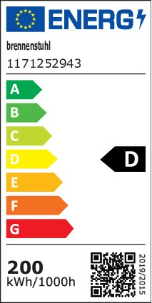 Energy Label Brennenstuhl Jaro (23000 lm)