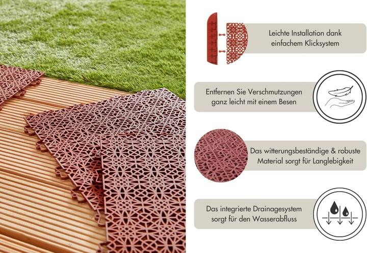 Produktbild Andiamo Fliese Terra Sol (35x)