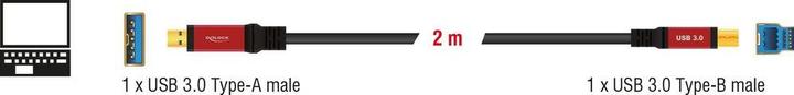 Productafbeelding Delock USB A - USB B (2 m, USB 3.0)