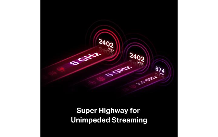 Actual product image TP-Link Archer TXE72E (Mini PCI Express)