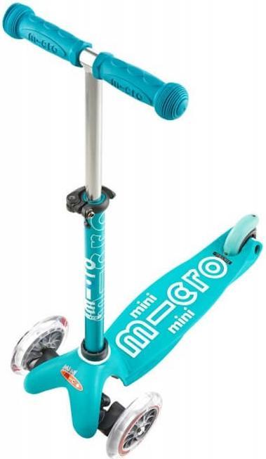 Actual product image Micro Mini Deluxe