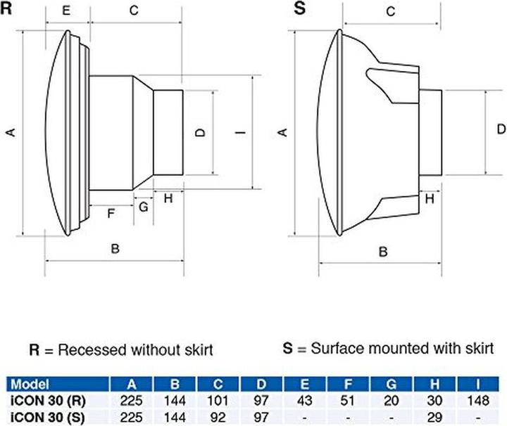 Actual product image Airflow Quiet Mixed Flow Fan for Bathrooms and Utility Spaces