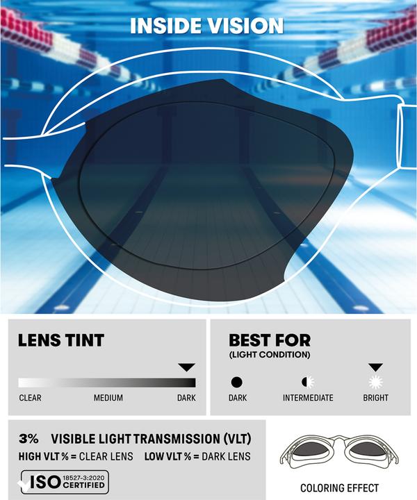 Produktbild Arena Airspeed Mirror