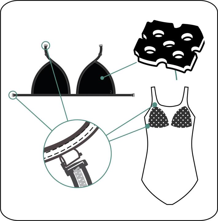 Produktbild Nabaiji Herausnehmbare Cups Badeanzug Polyester (48)