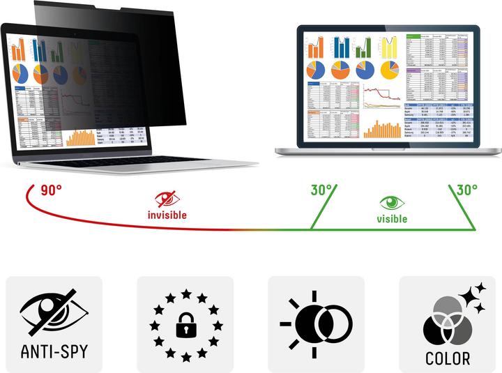Actual product image Displex Privacy Safe, Laptop Blickschutzfilter (15", 3:2)