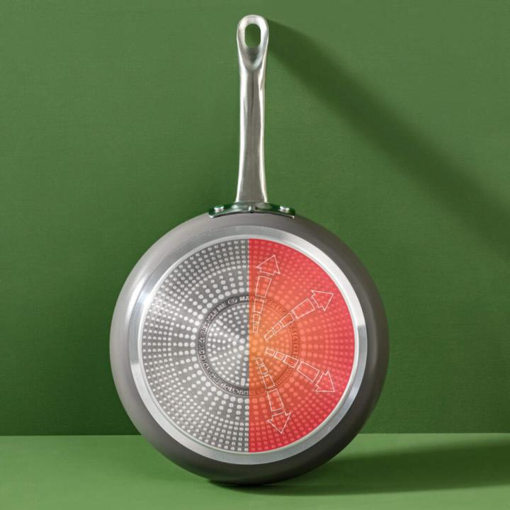 Productafbeelding Tefal Koekenpan Renew+ 20cm, keramisch (Aluminium, 20 x 6.10 cm)