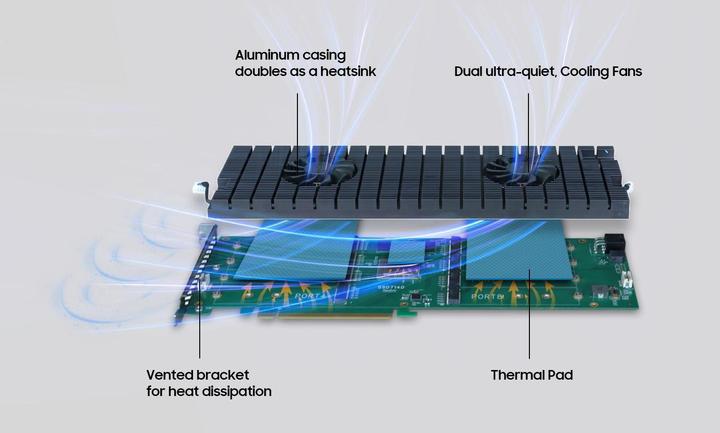 Actual product image HighPoint Host Bus Adapter Rocket 1108 PCI-Ex16v3 - 8x M.2 NVMe