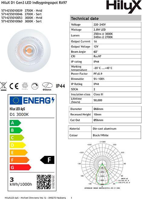 Actual product image Philips HiluX D1 Gen3 - Full Spectrum LED Recessed Spot - 2.8W - Ra97 3000K - White