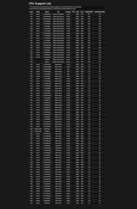 Produktbild AsRock Z790 Phantom Gaming Lightning (LGA 1700, Intel Z790, ATX)