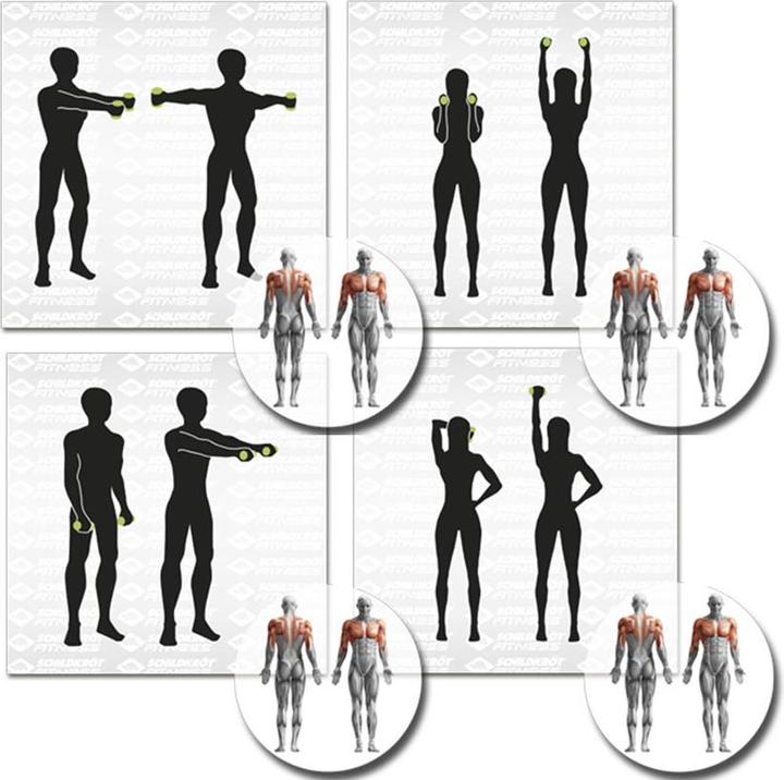 Actual product image Schildkröt Dumbbell set (2 x 0.5 kg, 2 x 1 kg, 2 x 1.5 kg)