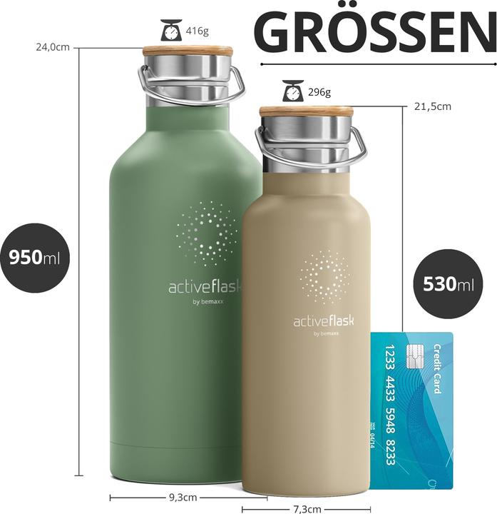 Image du produit BeMaxx Bouteille active Borraccia SMB, 950 ml (0.95 l)