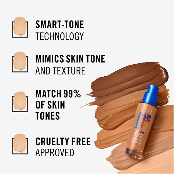 Actual product image Rimmel London Match Perfection SPF20 (400 Natural Beige)