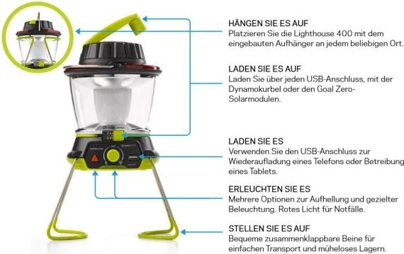 Produktbild Goal Zero Lighthouse