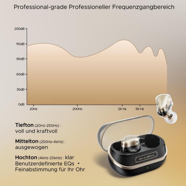 Produktbild Soundpeats H3 kabellose Earbuds schwarz/gold (Kabellos)