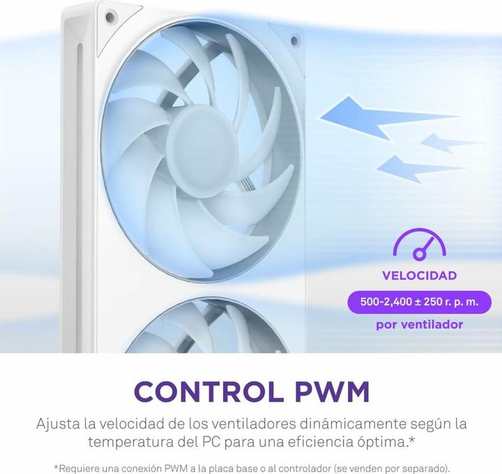 Productafbeelding NZXT F360 RGB CORE (wit) (120 mm, 1 x)