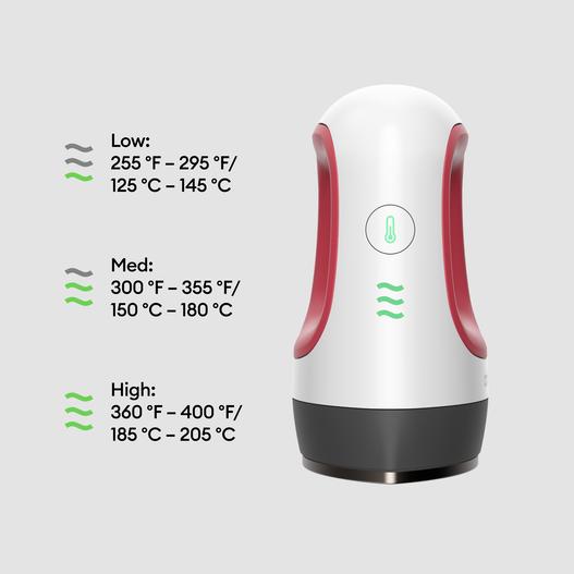 Immagine prodotto Cricut EasyPress Mini (rosso)