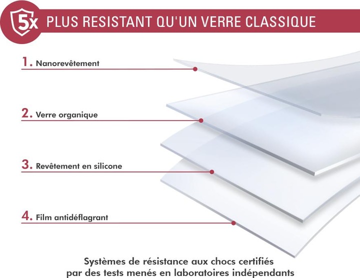 Image du produit Bigben Connected Protection d'écran en verre (1 pièce(s), Xiaomi 12 Pro)