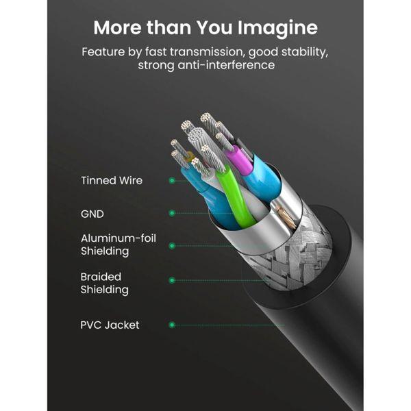 Productafbeelding Ugreen USB 3.0 verlengkabel type A mannelijk naar vrouwelijk (1 m, USB 3.0)