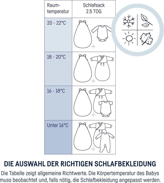 Produktbild Julius Zöllner Babyschlafsack (68 cm)