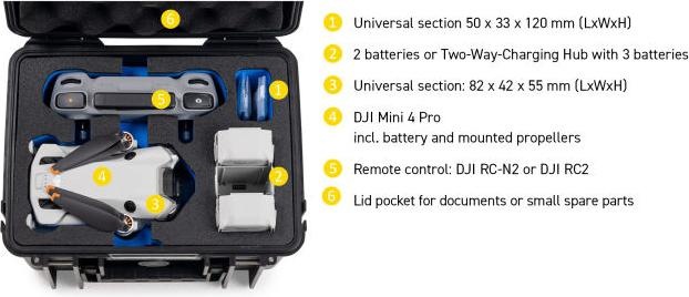 Image du produit B&W International Case type 2000 (Valises de drone, DJI Mini 4 Pro)
