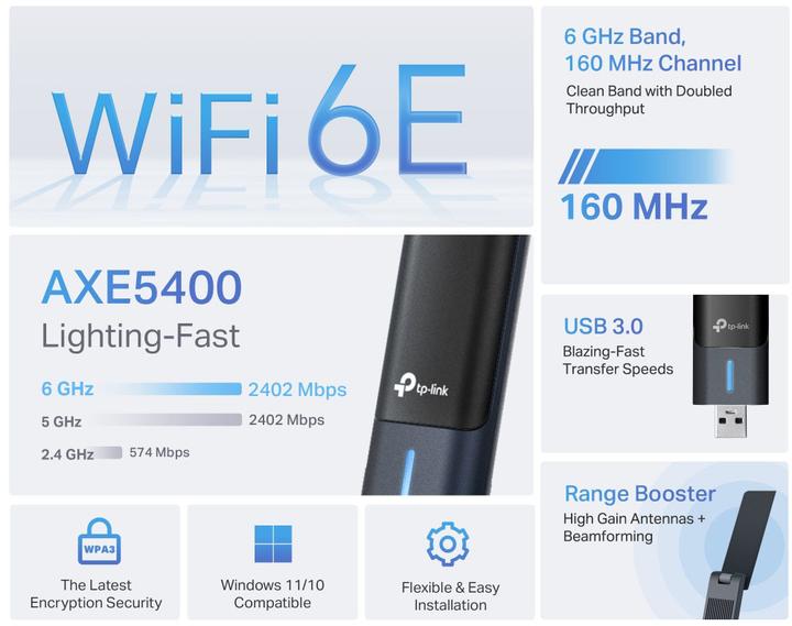 Actual product image TP-Link Archer TXE70UH (USB 3.0)