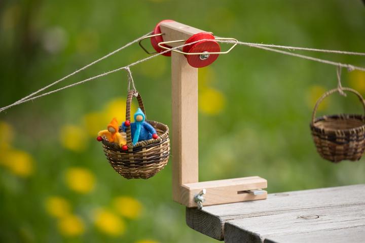 Actual product image Kraul Stütze zur Körbchenseilbahn