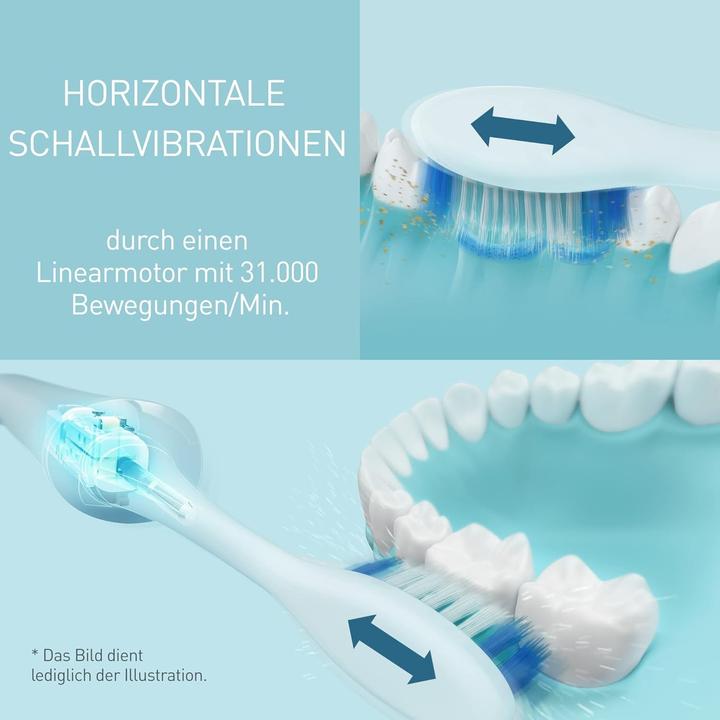 Immagine prodotto Panasonic Spazzolino da denti sonico DC12