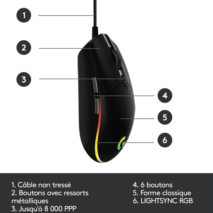 Produktbild Logitech G G203 Lightsync (Kabelgebunden)