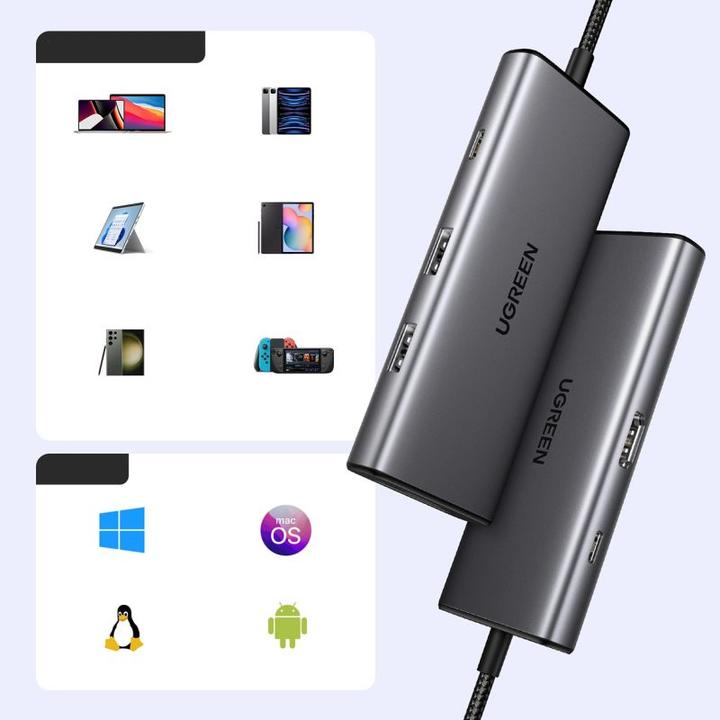 Actual product image Ugreen 7in1 (USB-C, 7 ports)