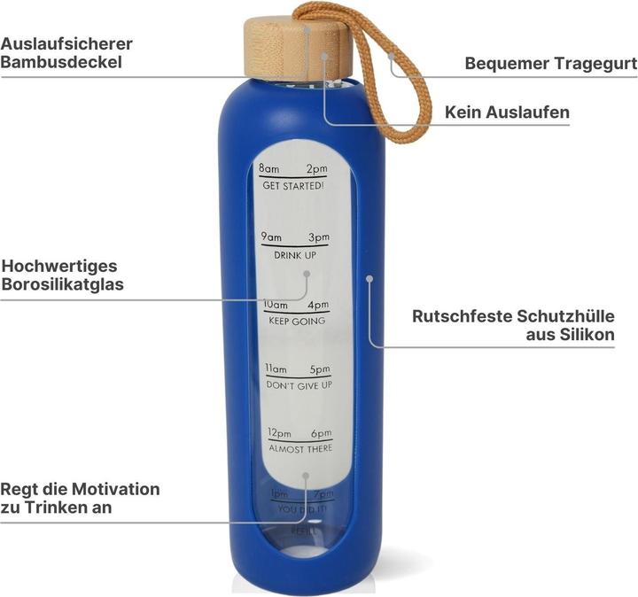 Actual product image Hermex Drinking bottle (0.95 l)