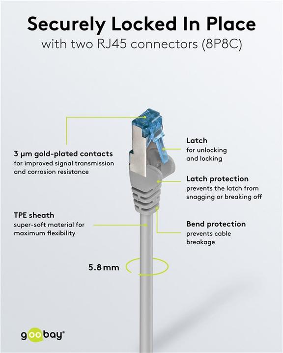 Produktbild Goobay CAT 6A Patchkabel S/FTP PiMF, grau (PiMF, S/FTP, CAT6a, 30 m)