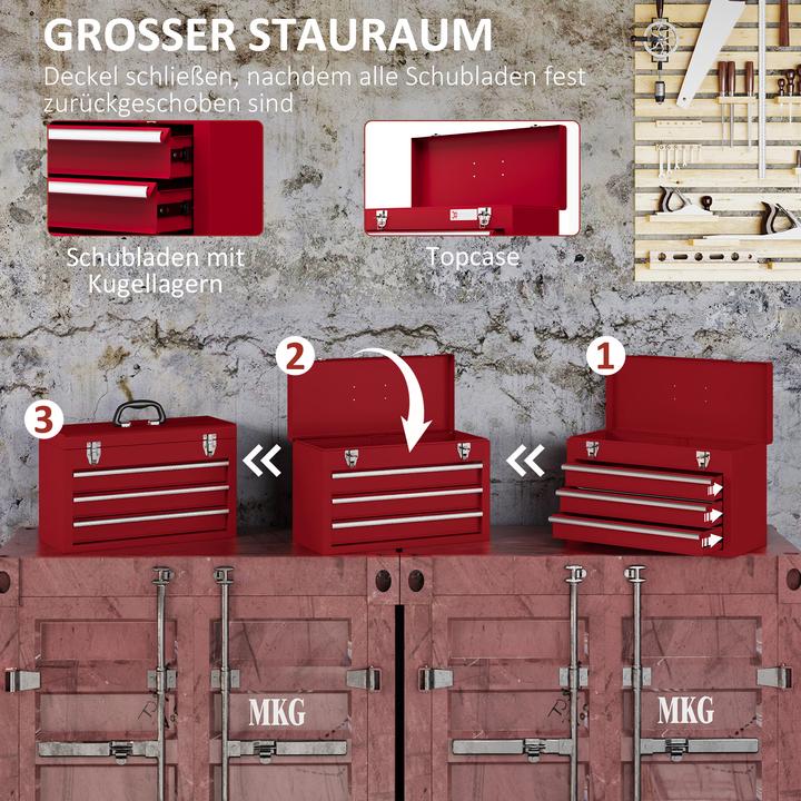 Actual product image Durhand Toolbox