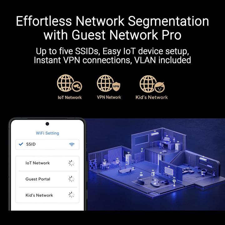 Produktbild ASUS RT-BE88U