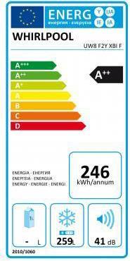Energy Label Whirlpool UW8 F2Y XBI F 2 (Stand-alone, 263 l)