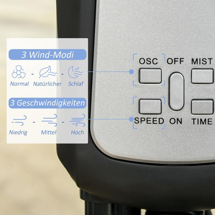 Immagine prodotto Homcom Ventilatore a piedistallo