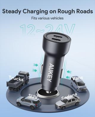 Actual product image Aukey Wall charger Aukey CC-Y23, 2xUSB-C, 65W (black)