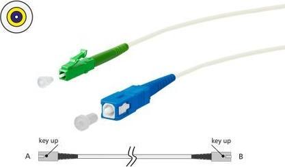 Actual product image Metz Connect Patch cable (LSOH, CAT6a, 1 m)