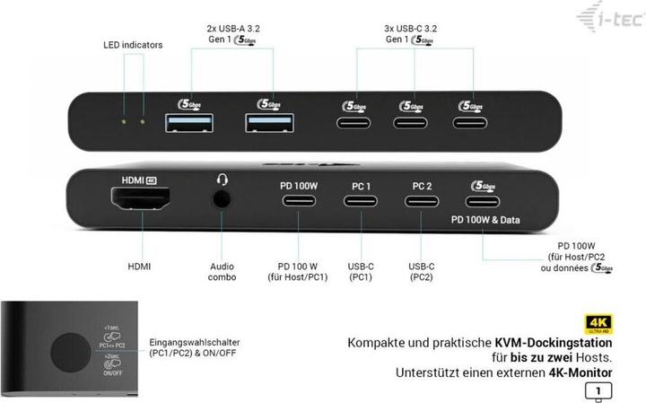 Image du produit i-tec Kvm HDMI Dock For 2 Hosts (USB-C)