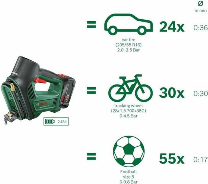 Produktbild Bosch Home & Garden UniversalPump 18V (10.30 Bar)